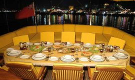 Teknede Şirket Turları